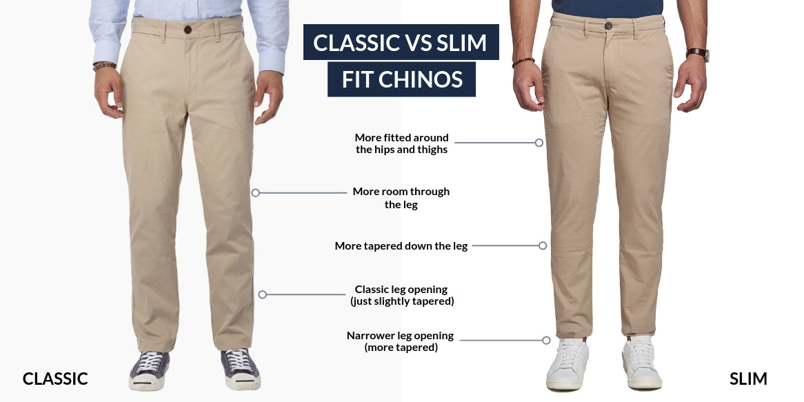 Slim fit chinos vs classic fit chinos