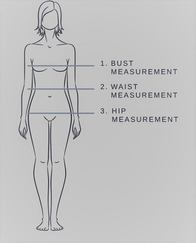 how to measure diagram