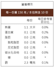 月內養生茶