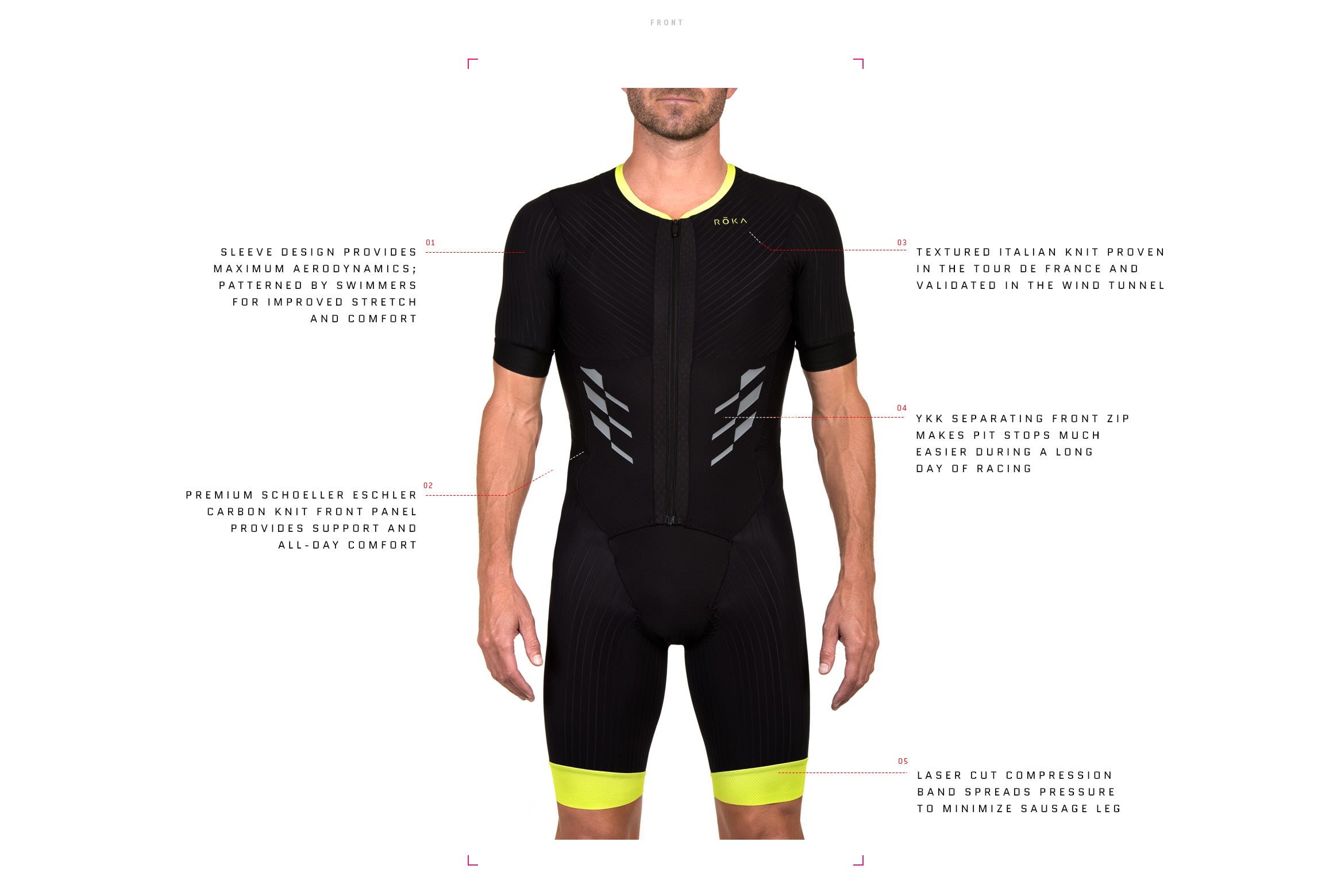 Roka Swimskin Size Chart