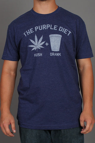 Purple Diet