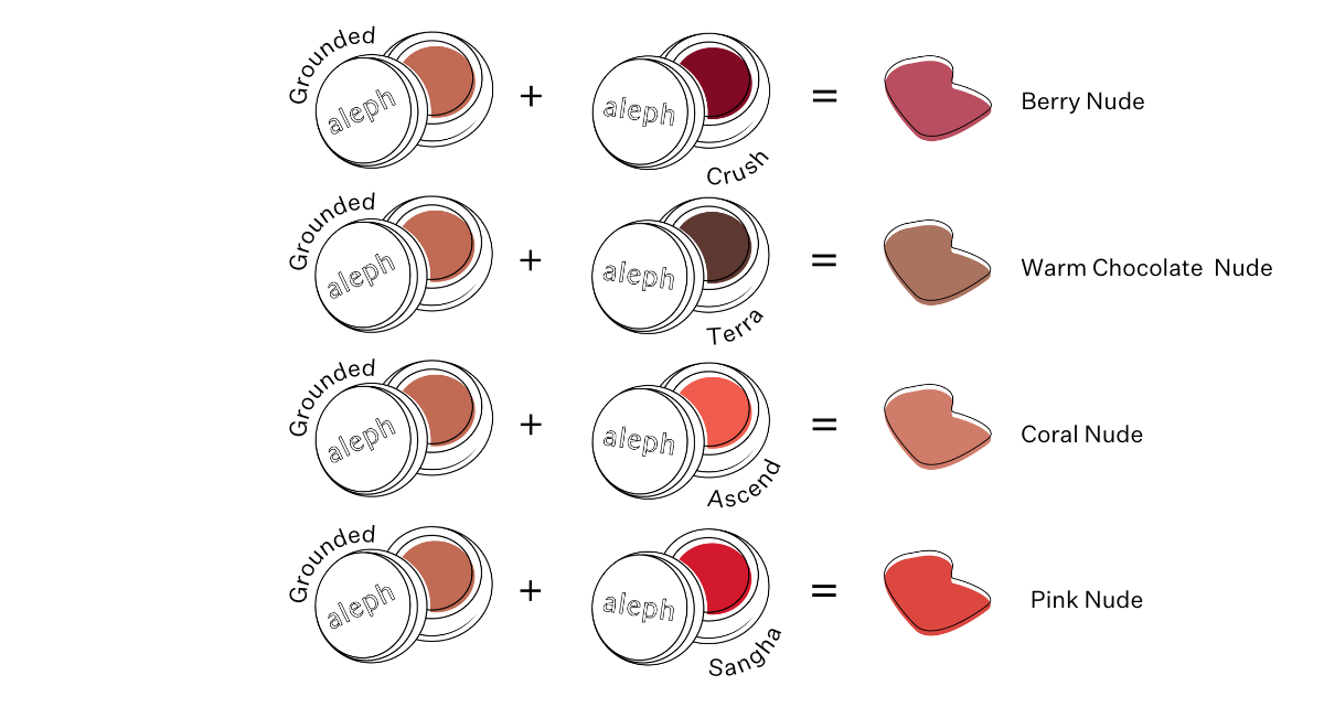 Four different nude lipstick recipies using Grounded Cheek & Lip tint