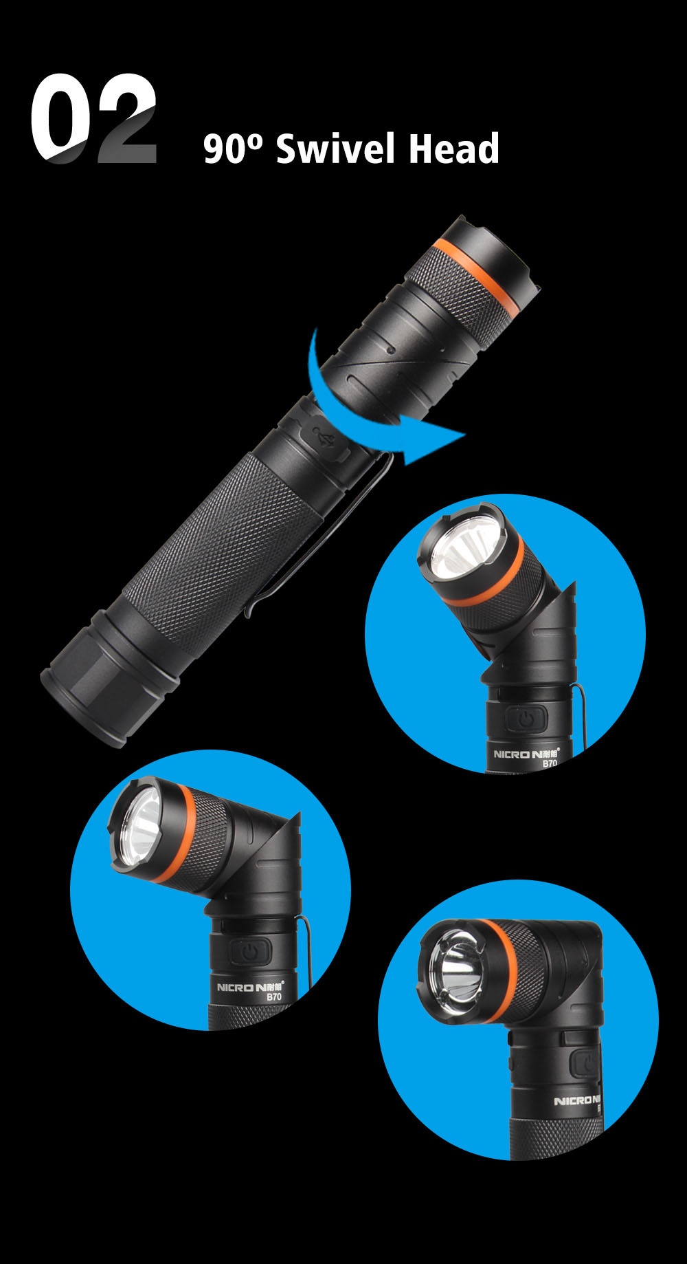 Nicron® High Lumen Magnetic Twist Rechargeable Led Flashlight B70