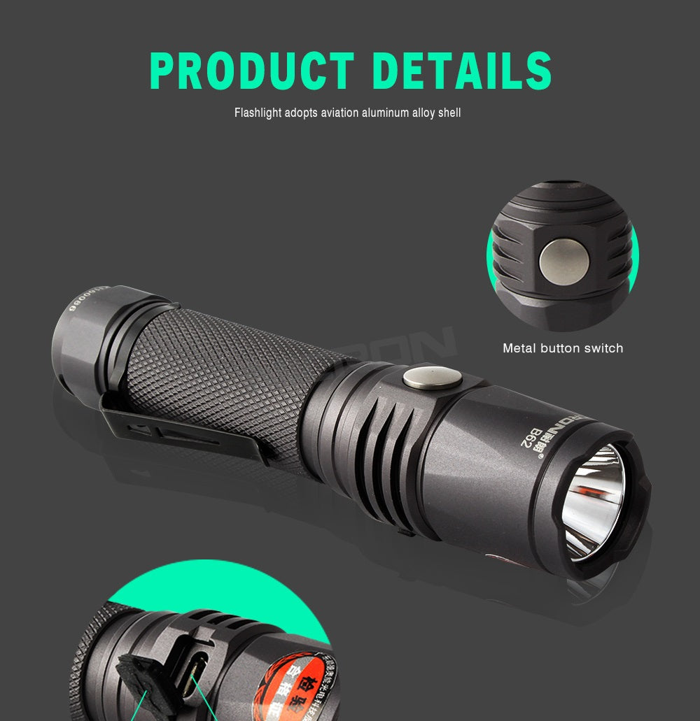 Nicron B62 Portable Waterproof Flashlight