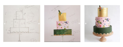 MY BAKER Top 25 Inspirational Baker Awards - An idea leads to a beautiful cake in this three step cake design process