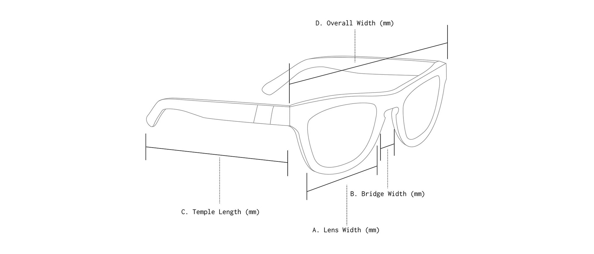 Frame Size Diagram