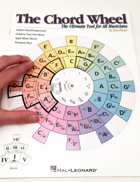 http://cdn.shopify.com/s/files/1/0112/7482/products/Chord_Wheel_3_of_6_grande.jpg?v=1512692099