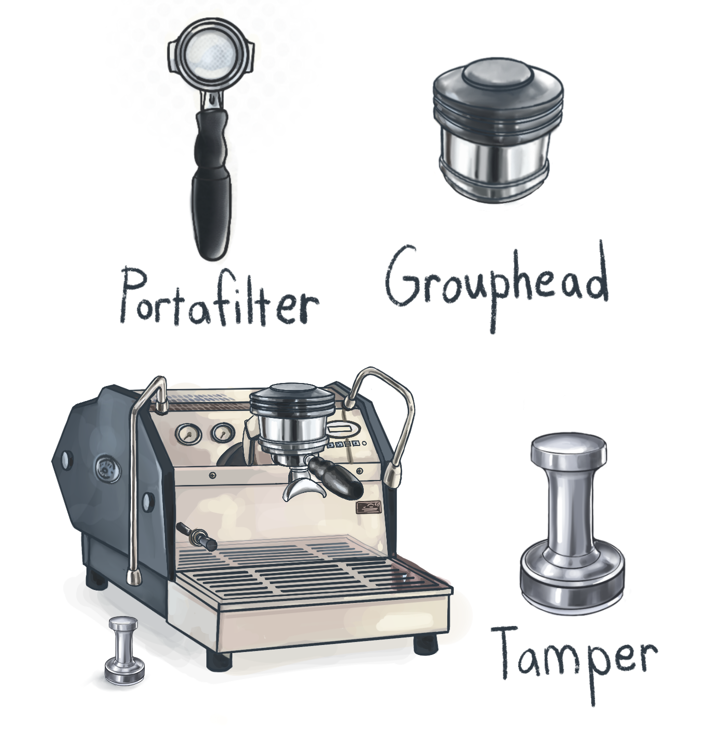 Hand drawn illustration of espresso machine with its parts portafiliter, grouphead and tamper labeled