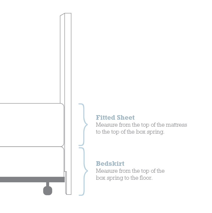 How to Measure a Fitted Sheet and Bedskirt