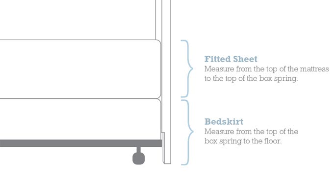 Au Lit Fine Linens - Fitted Sheet