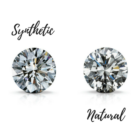 Synthetic vs. Natural Diamond