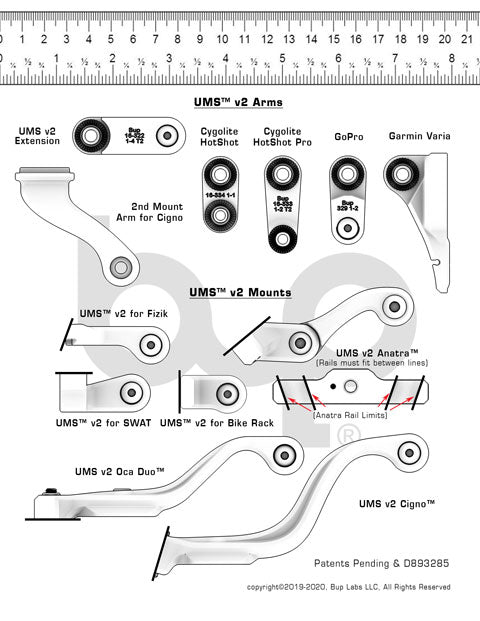 UMS v2 Sizing Template