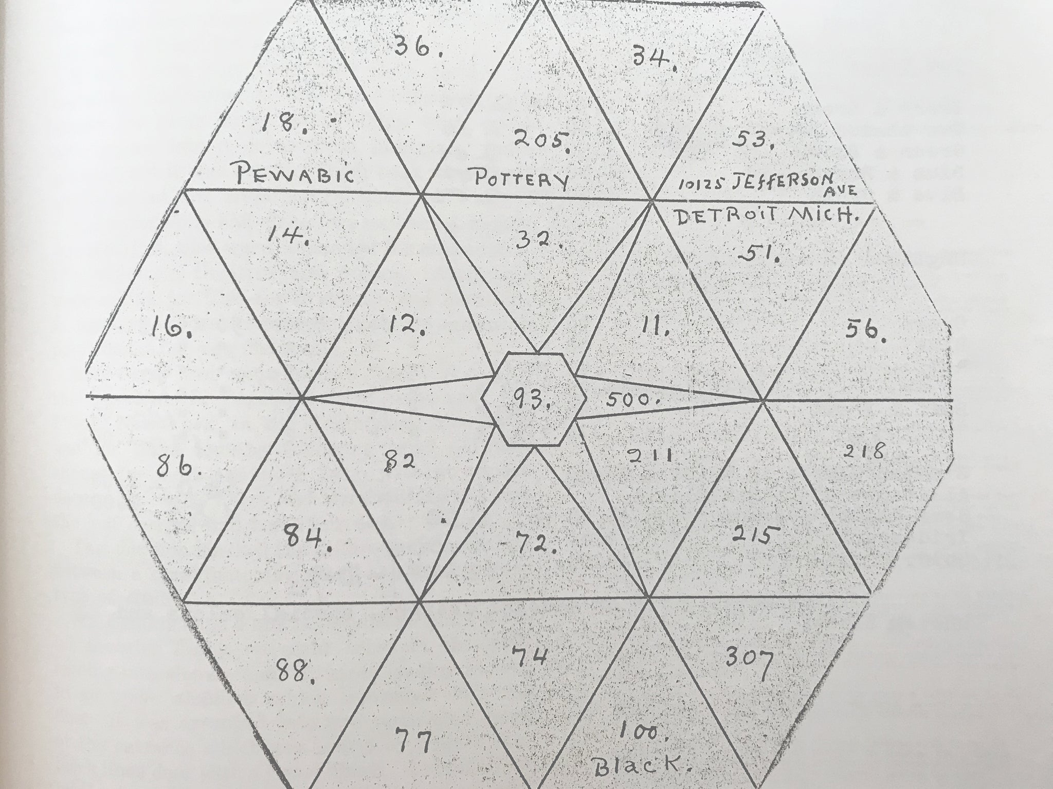 Historic Pewabic glaze test paper sketch 