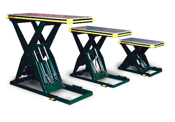 Backsaver Hydraulic Lift Table With Casters Materials Handling