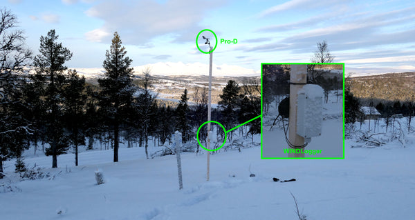 Norway cold wind speed measurement