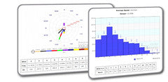 Strumento di analisi online per data logger per la velocità del vento WindTracker