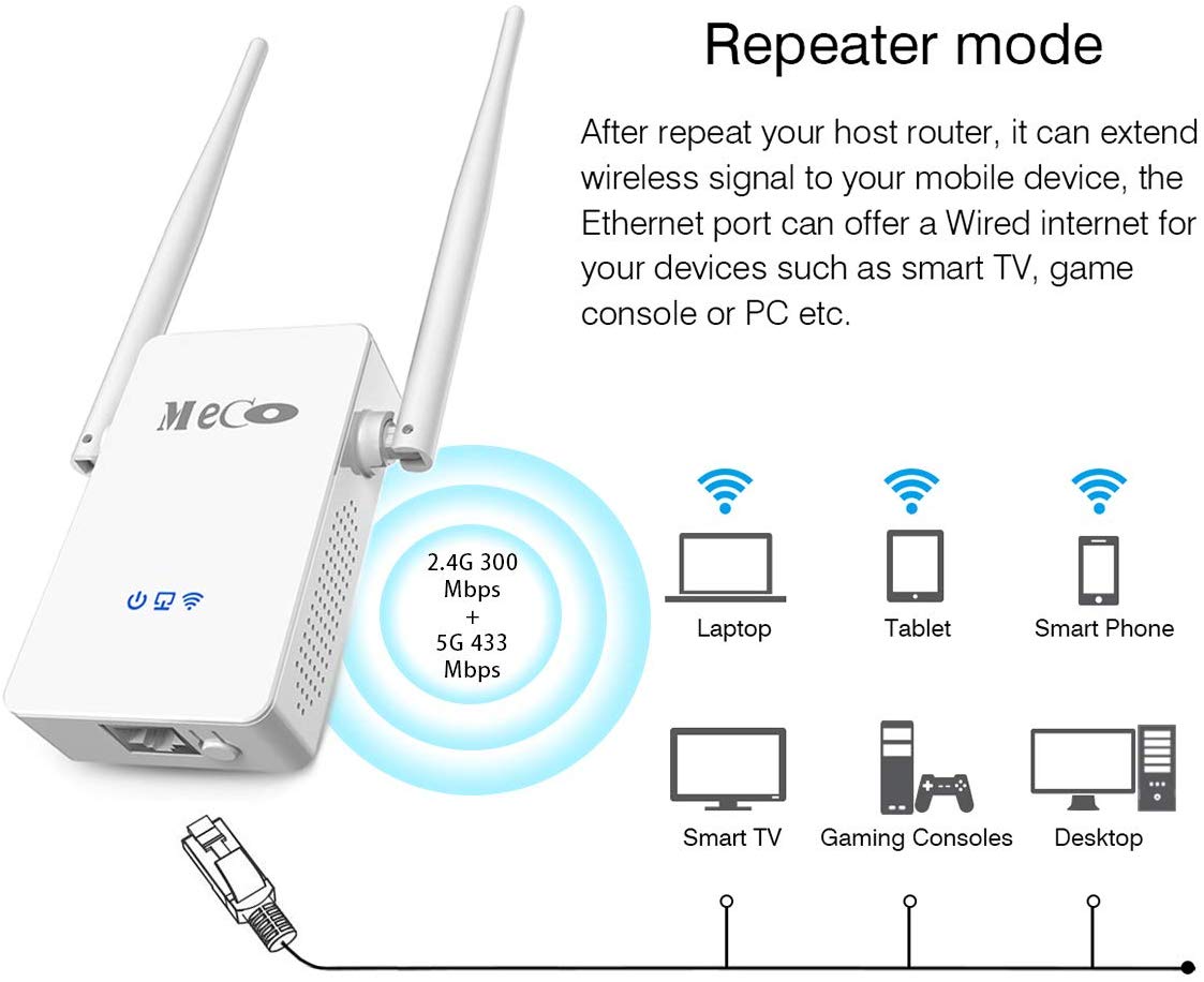 MECO WiFi Range Extender, WiFi Repeater Wireless Signal Booster, 2.4 & – AMT | Computers &