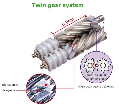 Green Power KP-E1304S Twin Gear Juicer twin gears - green power juicer + green power juice extractor + greenpower juicer
