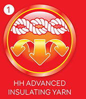 HH ADVANCED INSULATING YARN