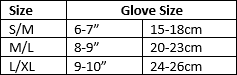 Glove Size Chart