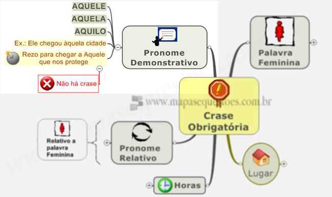 Respeite as leis tem crase? Veja exemplos de quando o acento grave é  obrigatório