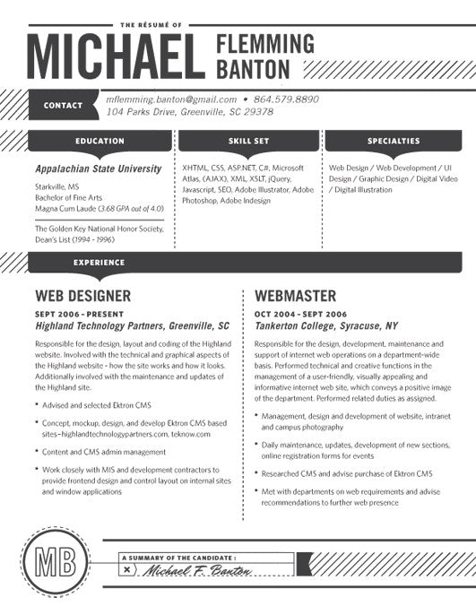 Best Resume Examples Online | Loft Resumes