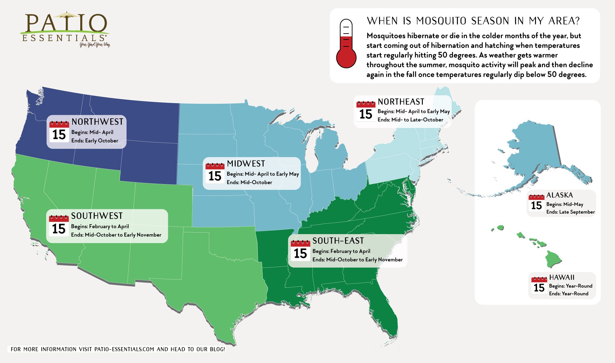 When is Mosquito Season: Map of US by region