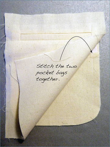Stitching the Pocket Bags