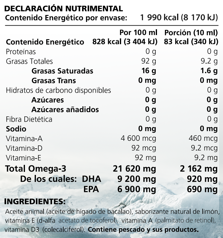 Tabla nutrimental Lýsi Aceite de Hígado de Bacalao