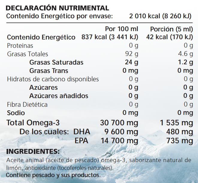 Tabla nutrimental aceite de pescado Omega-3 Lýsi 