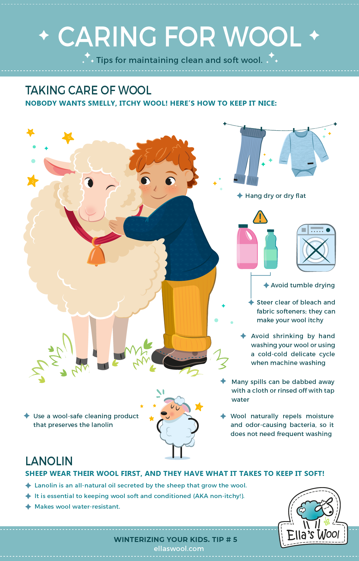 How to care for your wool (infographic)