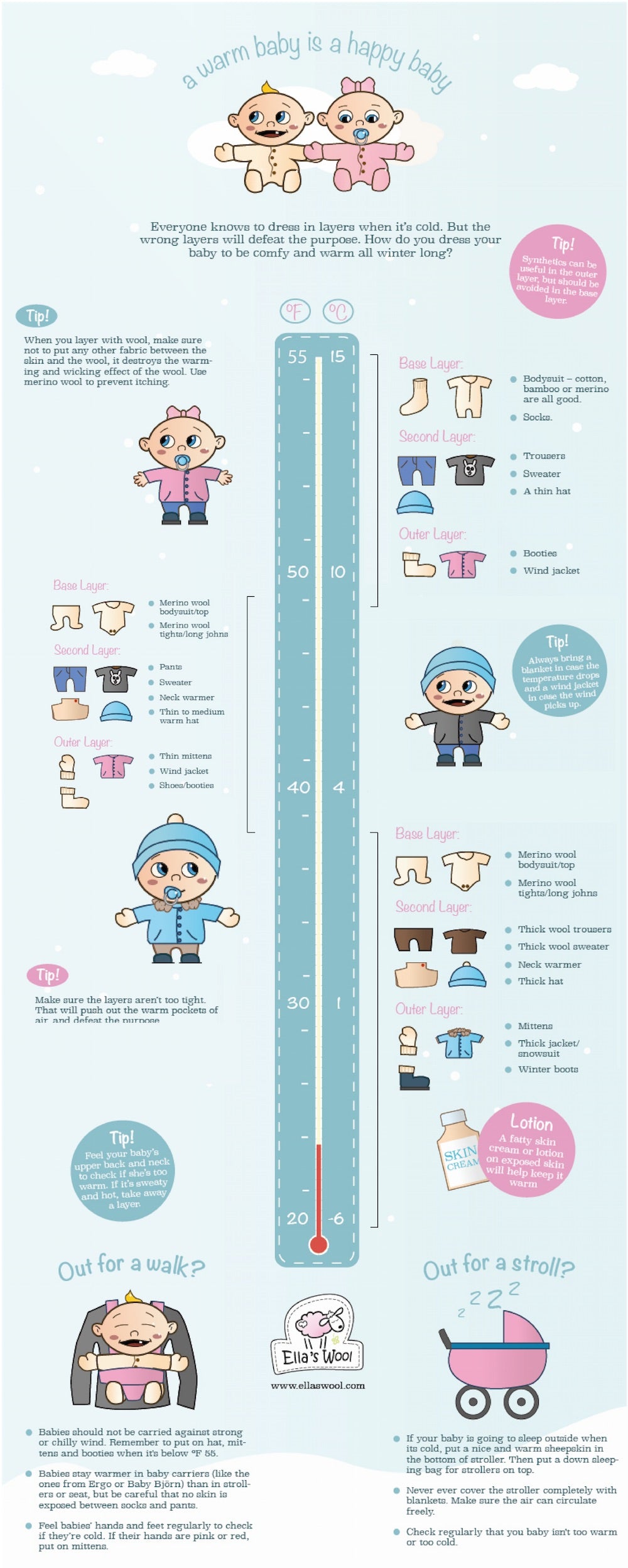 How to dress babies for cold weather [Infographic]