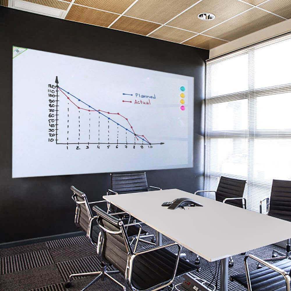 large dry erase boards for classrooms