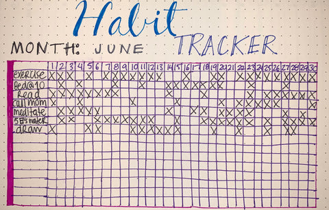homemade habit tracker in onebook journal