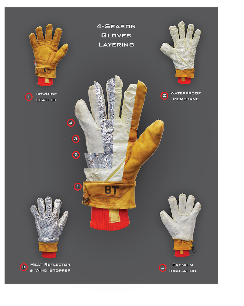 Give'r 4-Season Leather Ski Work Gloves