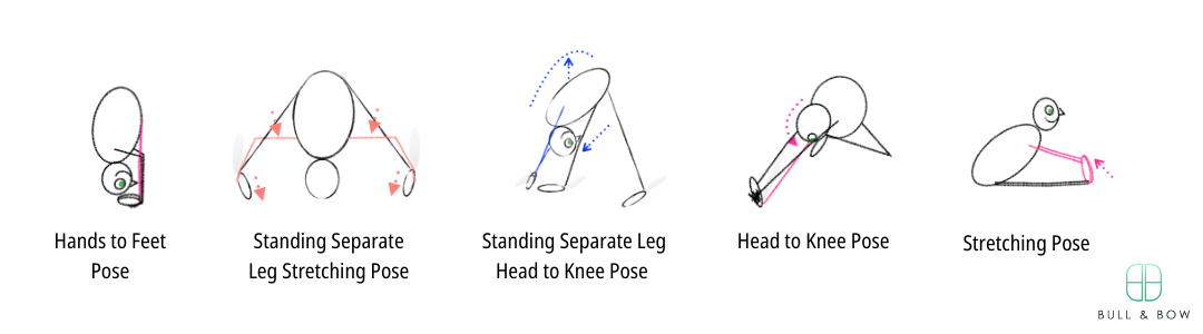 Hands to feet pose, standing separate leg stretching pose, standing separate leg head to knee pose, head to knee with stretching pose all from the bikram hot yoga poses. 