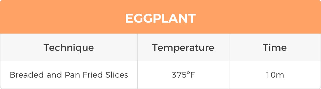 eggplant temp chart