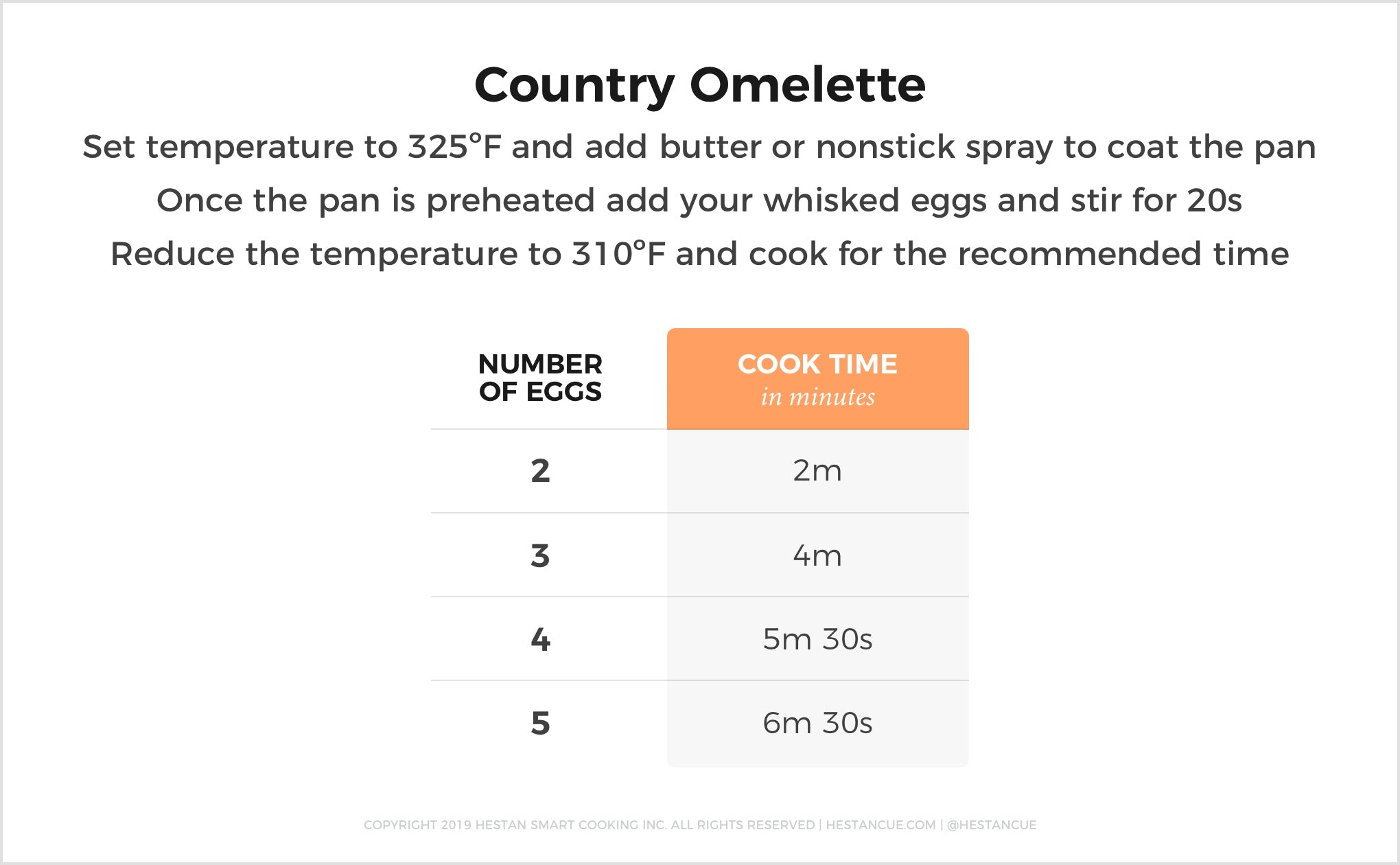 country omelette