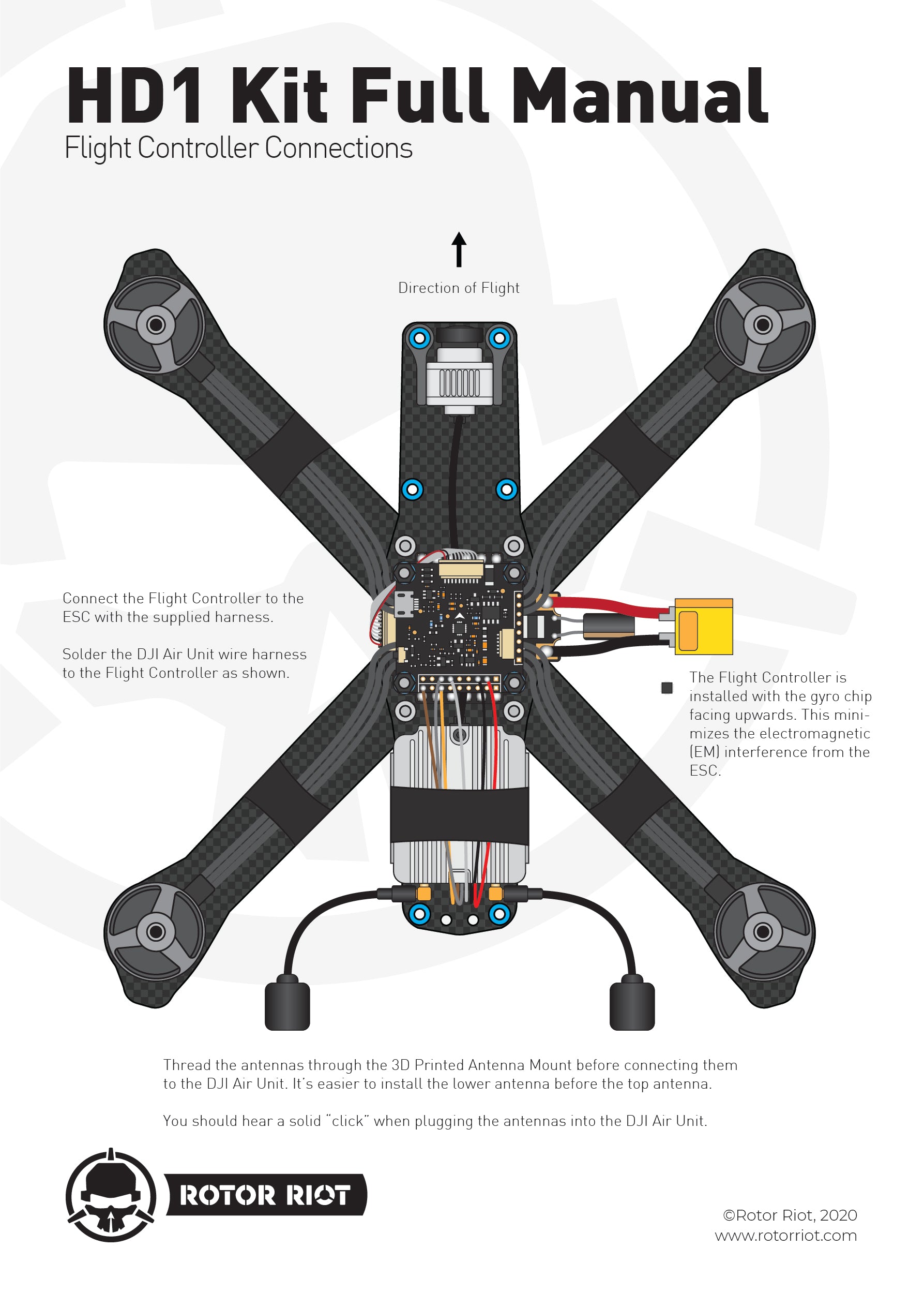 HD1 FPV HD Drone with building guide 