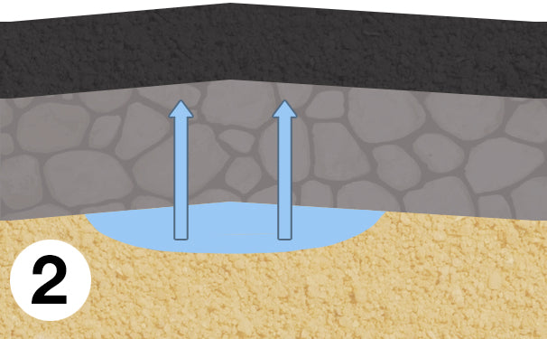 pothole forming
