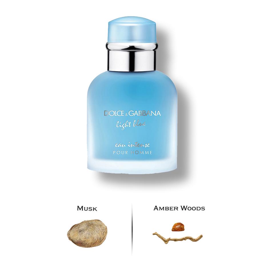 Light Blue Eau Intense Pour Homme by Dolce & Gabbana Perfumes