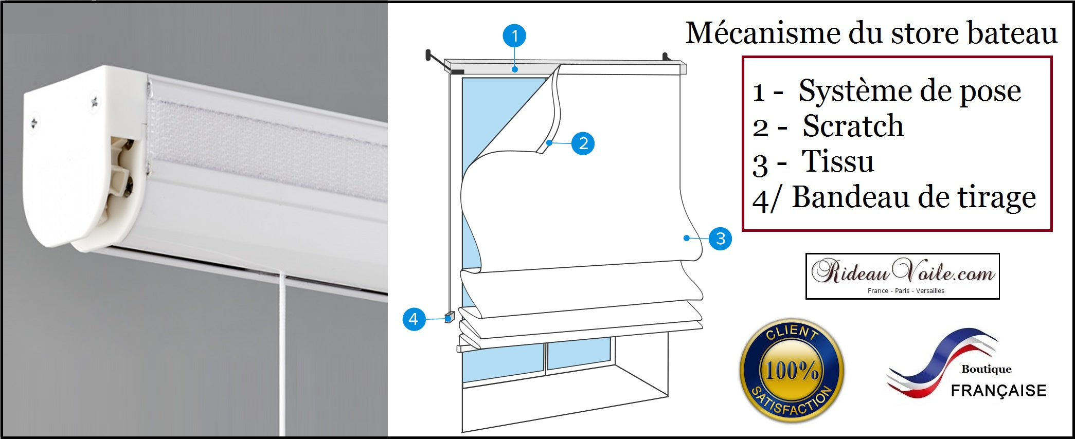 mesurer et choisir le mécanisme store bateau jonc décoration rideau roman blinds 