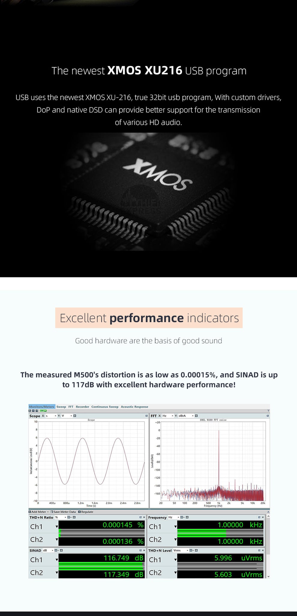 SMSL M500 MQA DAC