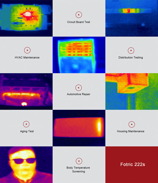 Application example Fotric 222rd thermal imager