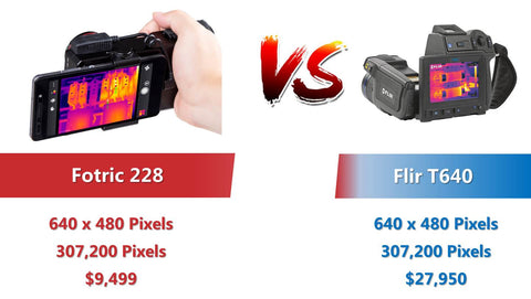 Fotric 228_vs_Flir T640_comparison_image