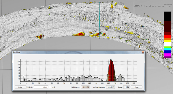 Thames21 River Thames Bathymetric Map