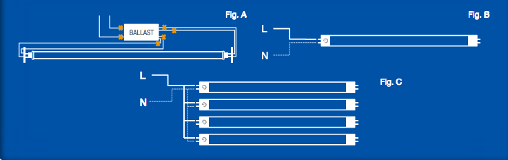 4 Foot Ballast Bypass LED T8 Tube, 12 watt, 100-277V - T8-12W-120-PT