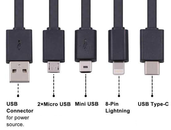 USB-C Different Connecters