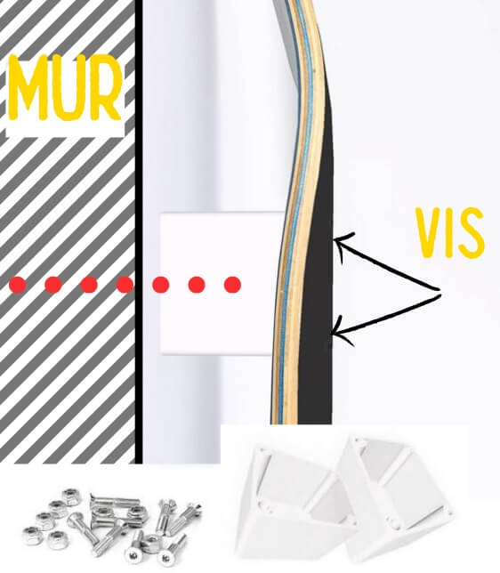 méthode de fixation murale skateboard art future tendance