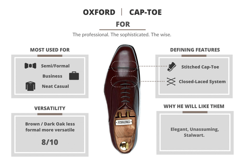 Oxford Shoe Infographic